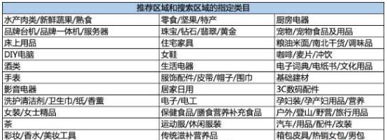 淘金幣頻道推廣工具降價優(yōu)惠活動來襲！